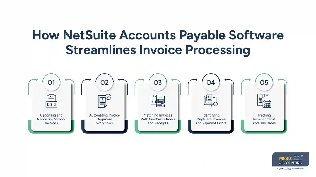 How NetSuite Accounts Payable Software Streamlines Invoice Processing and Vendor Payments 1 How NetSuite Accounts Payable Software Streamlines Invoice Processing