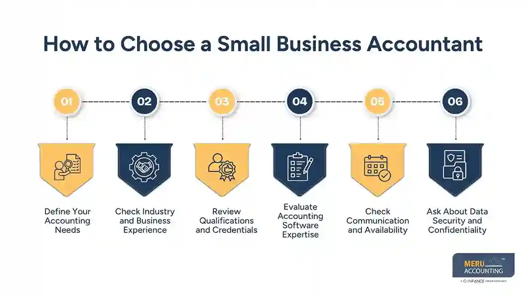 How to Choose a Small Business Accountant
