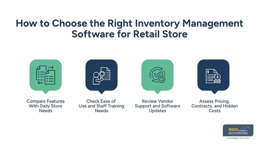 Inventory Management Software for Retail Stores: Key Features, Requirements & Setup Guide 1 How to Choose the Right Inventory Management Software for Retail Store - inventory management software for retail store