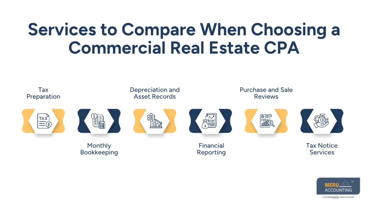 Services to Compare When Choosing a Commercial Real Estate CPA