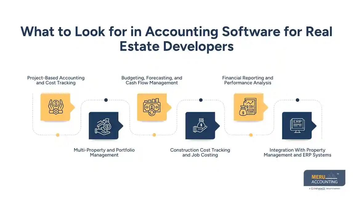 Best Accounting Software for Real Estate Developers: What to Choose as Your Portfolio Grows 1 What to Look for in Accounting Software for Real Estate Developers