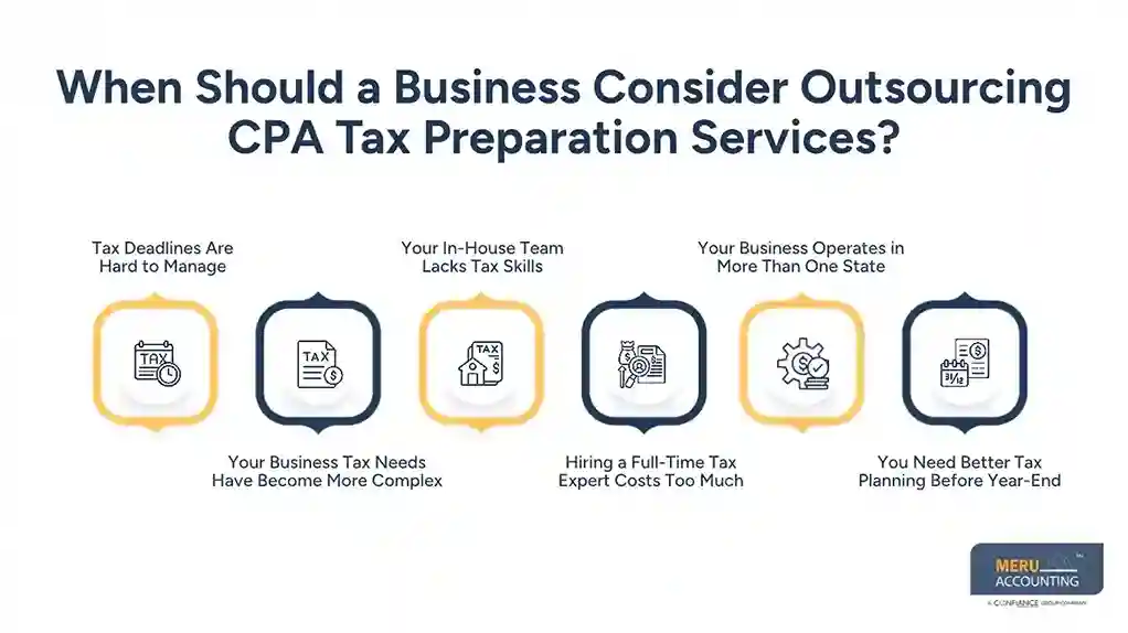 When Should a Business Consider Outsourcing CPA Tax Preparation Services