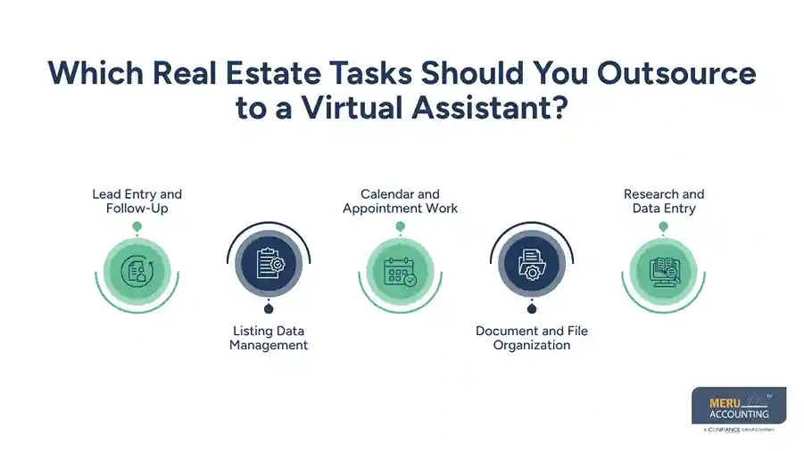 Which Real Estate Tasks Should You Outsource to a Virtual Assistant - virtual assistant for real estate